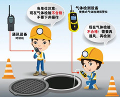 汤旺河有限空间操作说明